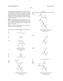 Peptides for Treatment of Obesity diagram and image