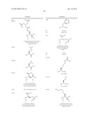 Peptides for Treatment of Obesity diagram and image