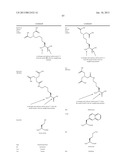 Peptides for Treatment of Obesity diagram and image