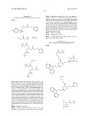 Peptides for Treatment of Obesity diagram and image