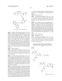 Peptides for Treatment of Obesity diagram and image