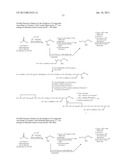 Peptides for Treatment of Obesity diagram and image