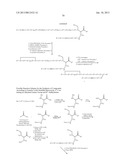 Peptides for Treatment of Obesity diagram and image