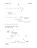 Peptides for Treatment of Obesity diagram and image