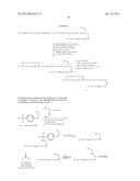 Peptides for Treatment of Obesity diagram and image