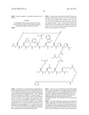 Peptides for Treatment of Obesity diagram and image