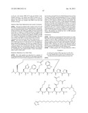 Peptides for Treatment of Obesity diagram and image