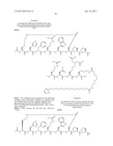 Peptides for Treatment of Obesity diagram and image