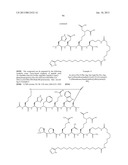 Peptides for Treatment of Obesity diagram and image