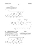 Peptides for Treatment of Obesity diagram and image