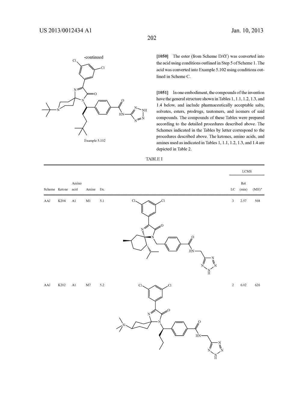 NOVEL SPIRO IMIDAZOLONES AS GLUCAGON RECEPTOR ANTAGONISTS, COMPOSITIONS,     AND METHODS FOR THEIR USE - diagram, schematic, and image 203