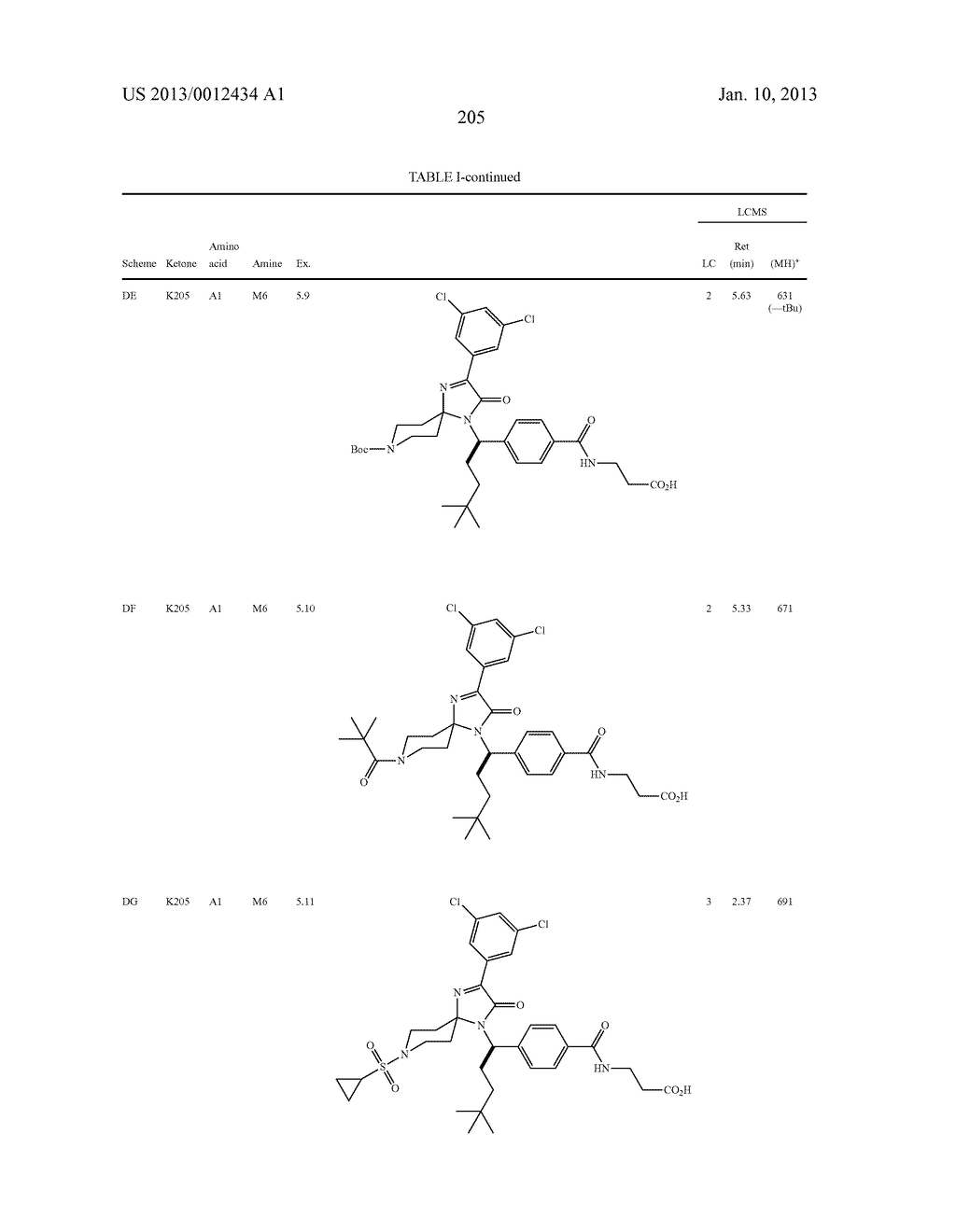 NOVEL SPIRO IMIDAZOLONES AS GLUCAGON RECEPTOR ANTAGONISTS, COMPOSITIONS,     AND METHODS FOR THEIR USE - diagram, schematic, and image 206