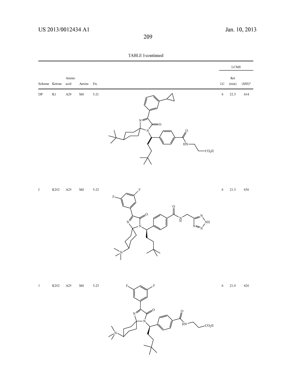 NOVEL SPIRO IMIDAZOLONES AS GLUCAGON RECEPTOR ANTAGONISTS, COMPOSITIONS,     AND METHODS FOR THEIR USE - diagram, schematic, and image 210