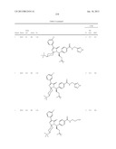 NOVEL SPIRO IMIDAZOLONES AS GLUCAGON RECEPTOR ANTAGONISTS, COMPOSITIONS,     AND METHODS FOR THEIR USE diagram and image