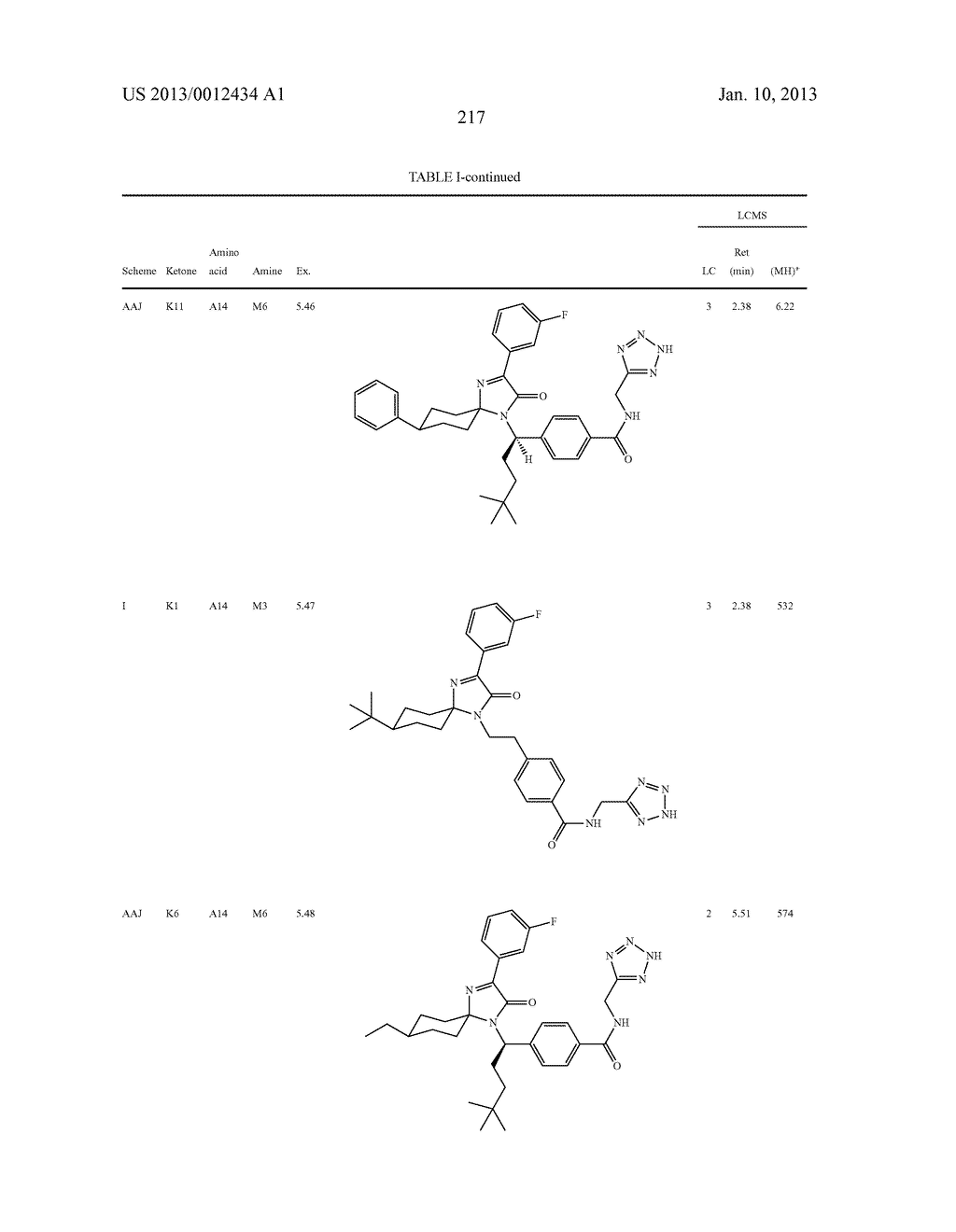 NOVEL SPIRO IMIDAZOLONES AS GLUCAGON RECEPTOR ANTAGONISTS, COMPOSITIONS,     AND METHODS FOR THEIR USE - diagram, schematic, and image 218