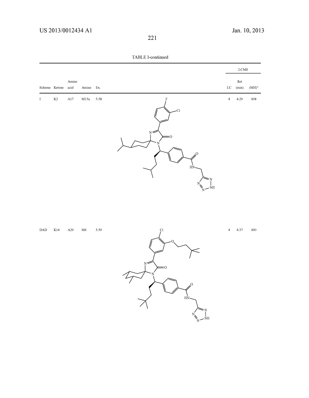 NOVEL SPIRO IMIDAZOLONES AS GLUCAGON RECEPTOR ANTAGONISTS, COMPOSITIONS,     AND METHODS FOR THEIR USE - diagram, schematic, and image 222