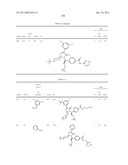 NOVEL SPIRO IMIDAZOLONES AS GLUCAGON RECEPTOR ANTAGONISTS, COMPOSITIONS,     AND METHODS FOR THEIR USE diagram and image