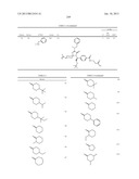 NOVEL SPIRO IMIDAZOLONES AS GLUCAGON RECEPTOR ANTAGONISTS, COMPOSITIONS,     AND METHODS FOR THEIR USE diagram and image