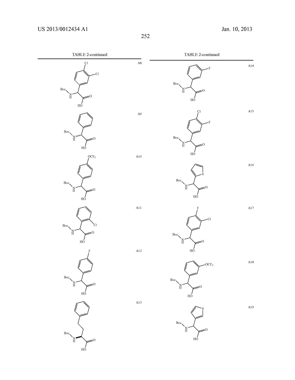 NOVEL SPIRO IMIDAZOLONES AS GLUCAGON RECEPTOR ANTAGONISTS, COMPOSITIONS,     AND METHODS FOR THEIR USE - diagram, schematic, and image 253