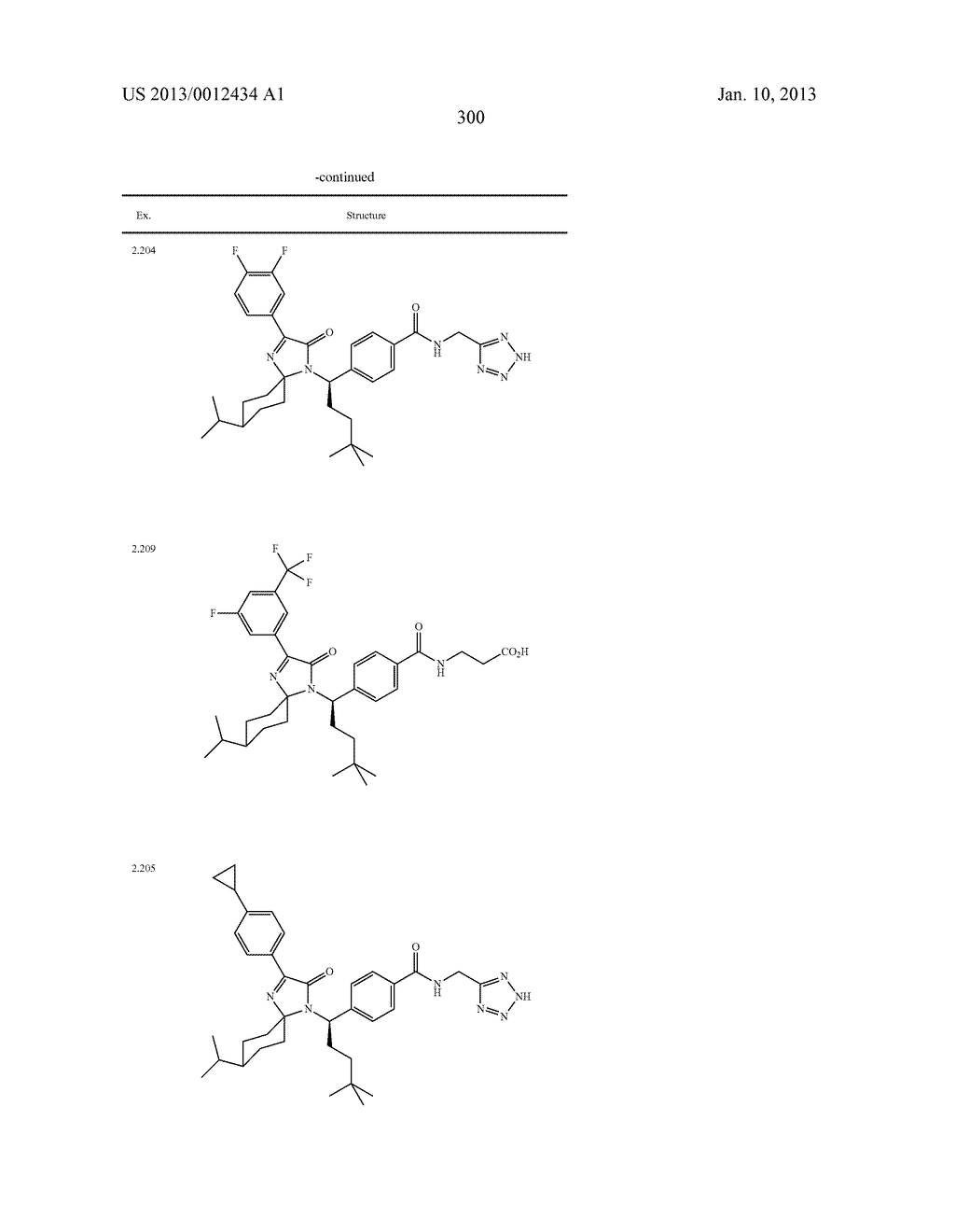 NOVEL SPIRO IMIDAZOLONES AS GLUCAGON RECEPTOR ANTAGONISTS, COMPOSITIONS,     AND METHODS FOR THEIR USE - diagram, schematic, and image 301