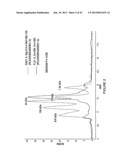 MULTIVALENT FIBRONECTIN BASED SCAFFOLD DOMAIN PROTEINS diagram and image