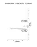 MULTIVALENT FIBRONECTIN BASED SCAFFOLD DOMAIN PROTEINS diagram and image