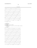 MULTIVALENT FIBRONECTIN BASED SCAFFOLD DOMAIN PROTEINS diagram and image