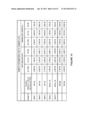 MULTIVALENT FIBRONECTIN BASED SCAFFOLD DOMAIN PROTEINS diagram and image