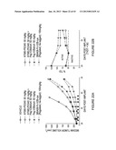 MULTIVALENT FIBRONECTIN BASED SCAFFOLD DOMAIN PROTEINS diagram and image