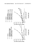 MULTIVALENT FIBRONECTIN BASED SCAFFOLD DOMAIN PROTEINS diagram and image