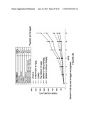 MULTIVALENT FIBRONECTIN BASED SCAFFOLD DOMAIN PROTEINS diagram and image