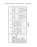 MULTIVALENT FIBRONECTIN BASED SCAFFOLD DOMAIN PROTEINS diagram and image