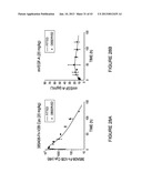 MULTIVALENT FIBRONECTIN BASED SCAFFOLD DOMAIN PROTEINS diagram and image