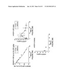 MULTIVALENT FIBRONECTIN BASED SCAFFOLD DOMAIN PROTEINS diagram and image