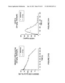 MULTIVALENT FIBRONECTIN BASED SCAFFOLD DOMAIN PROTEINS diagram and image