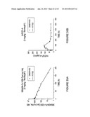 MULTIVALENT FIBRONECTIN BASED SCAFFOLD DOMAIN PROTEINS diagram and image