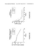 MULTIVALENT FIBRONECTIN BASED SCAFFOLD DOMAIN PROTEINS diagram and image