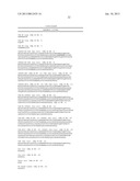 MULTIVALENT FIBRONECTIN BASED SCAFFOLD DOMAIN PROTEINS diagram and image