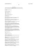 MULTIVALENT FIBRONECTIN BASED SCAFFOLD DOMAIN PROTEINS diagram and image