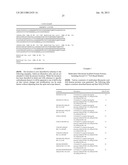 MULTIVALENT FIBRONECTIN BASED SCAFFOLD DOMAIN PROTEINS diagram and image