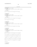 MULTIVALENT FIBRONECTIN BASED SCAFFOLD DOMAIN PROTEINS diagram and image