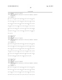 MULTIVALENT FIBRONECTIN BASED SCAFFOLD DOMAIN PROTEINS diagram and image