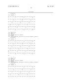 MULTIVALENT FIBRONECTIN BASED SCAFFOLD DOMAIN PROTEINS diagram and image