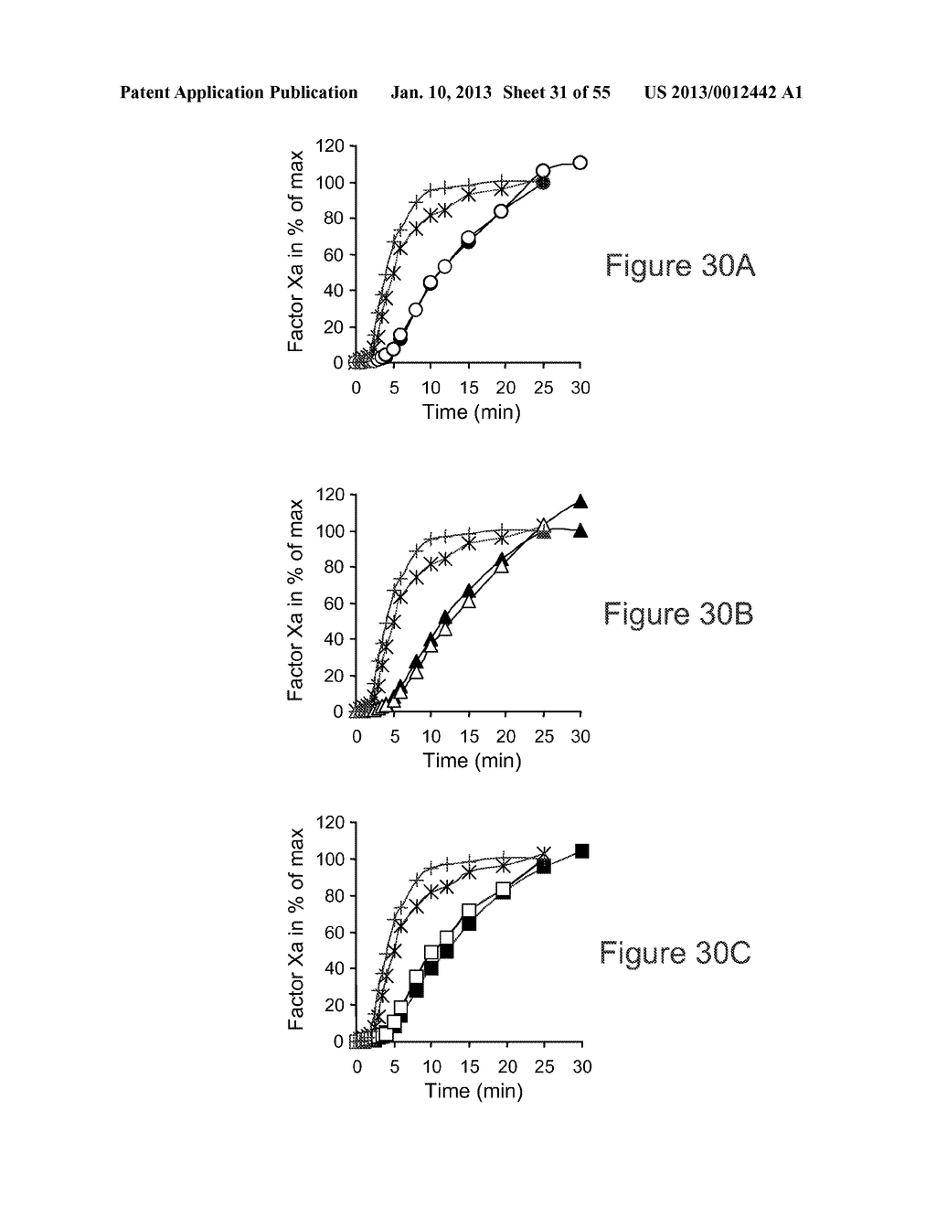 VON WILLEBRAND FACTOR-  AND FACTOR VIII-POLYMER CONJUGATES HAVING A     RELEASABLE LINKAGE - diagram, schematic, and image 32