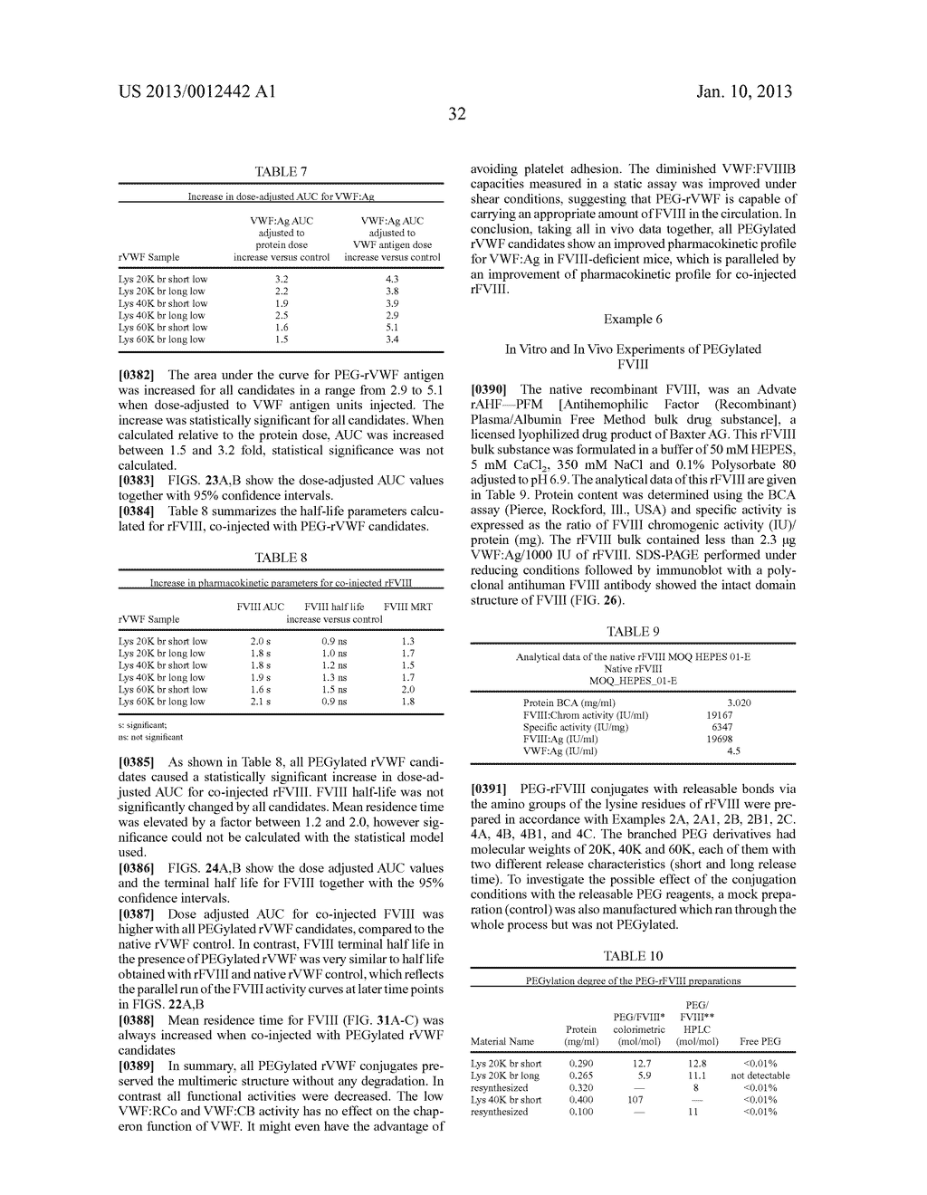 VON WILLEBRAND FACTOR-  AND FACTOR VIII-POLYMER CONJUGATES HAVING A     RELEASABLE LINKAGE - diagram, schematic, and image 88