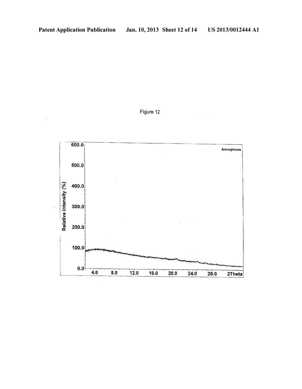 CRYSTALLINE SOLVATES OF 6-(PIPERIDIN-4-YLOXY)-2H-ISOQUINOLIN-1-ONE     HYDROCHLORIDE - diagram, schematic, and image 13