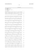 Compositions for Improving Bone Mass diagram and image