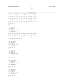 Compositions for Improving Bone Mass diagram and image