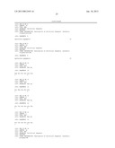 Compositions for Improving Bone Mass diagram and image