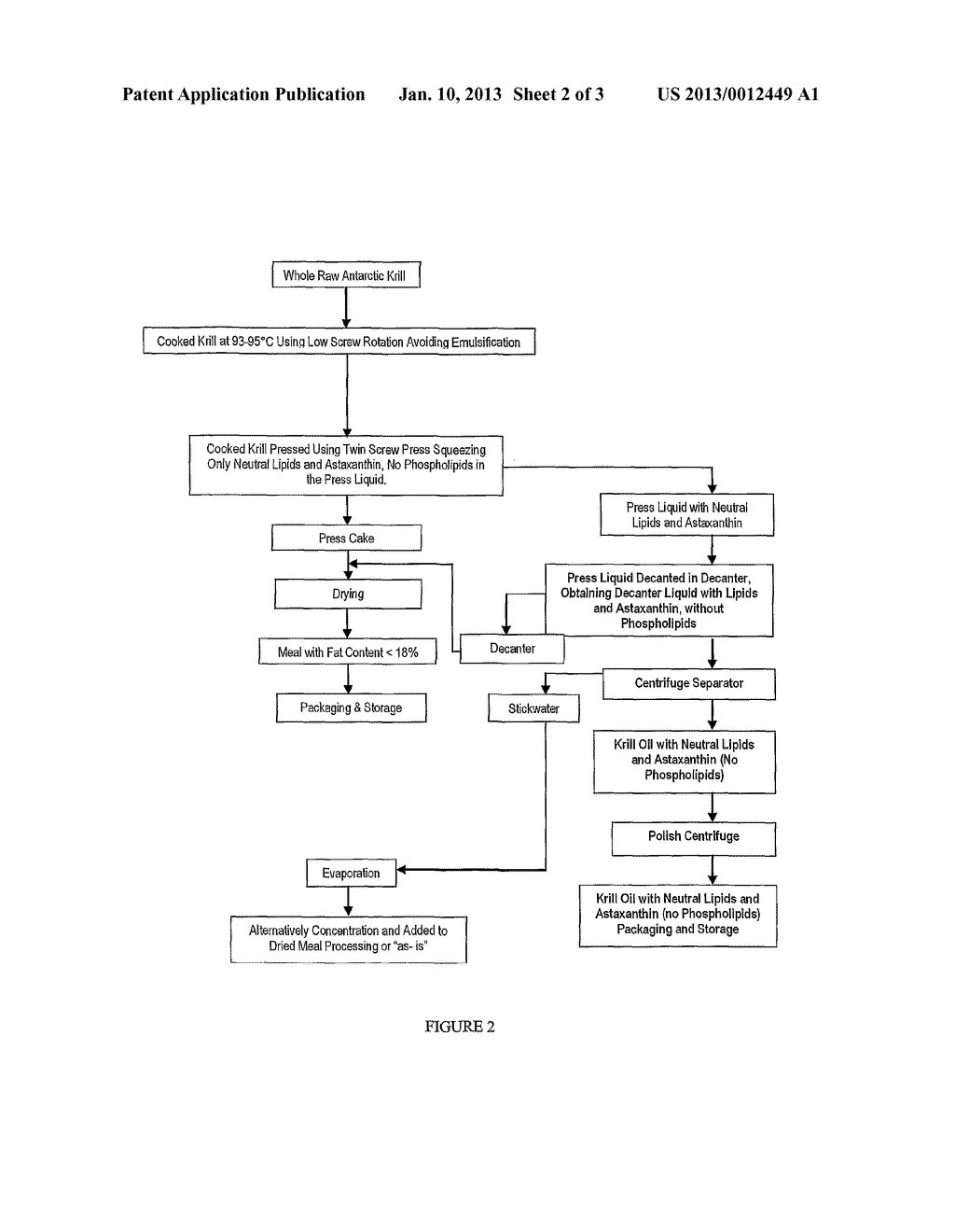 SOLVENT-FREE PROCESS FOR OBTAINING PHOSPHOLIPIDS AND NEUTRAL ENRICHED     KRILL OILS - diagram, schematic, and image 03